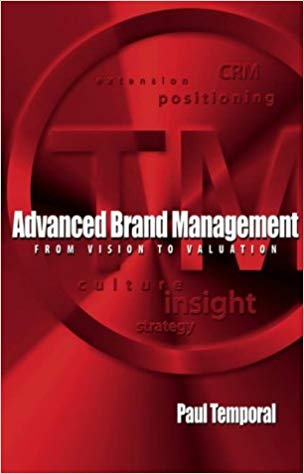 advanced brand management
branding af private virksomheder